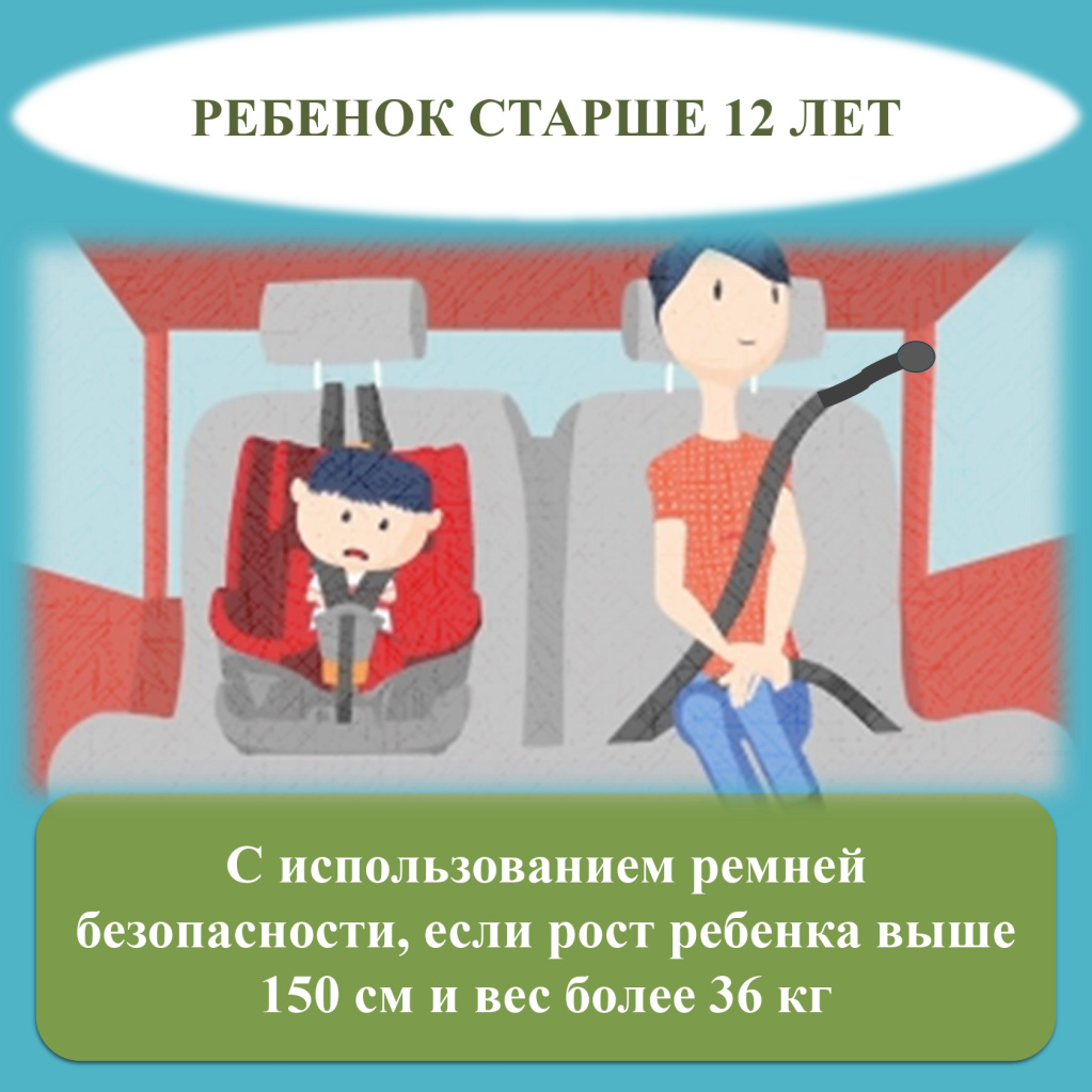 Приложение 4 Инфокарточки Правила безопасной перевозки детей в транспортных средствах_page-0005.jpg
